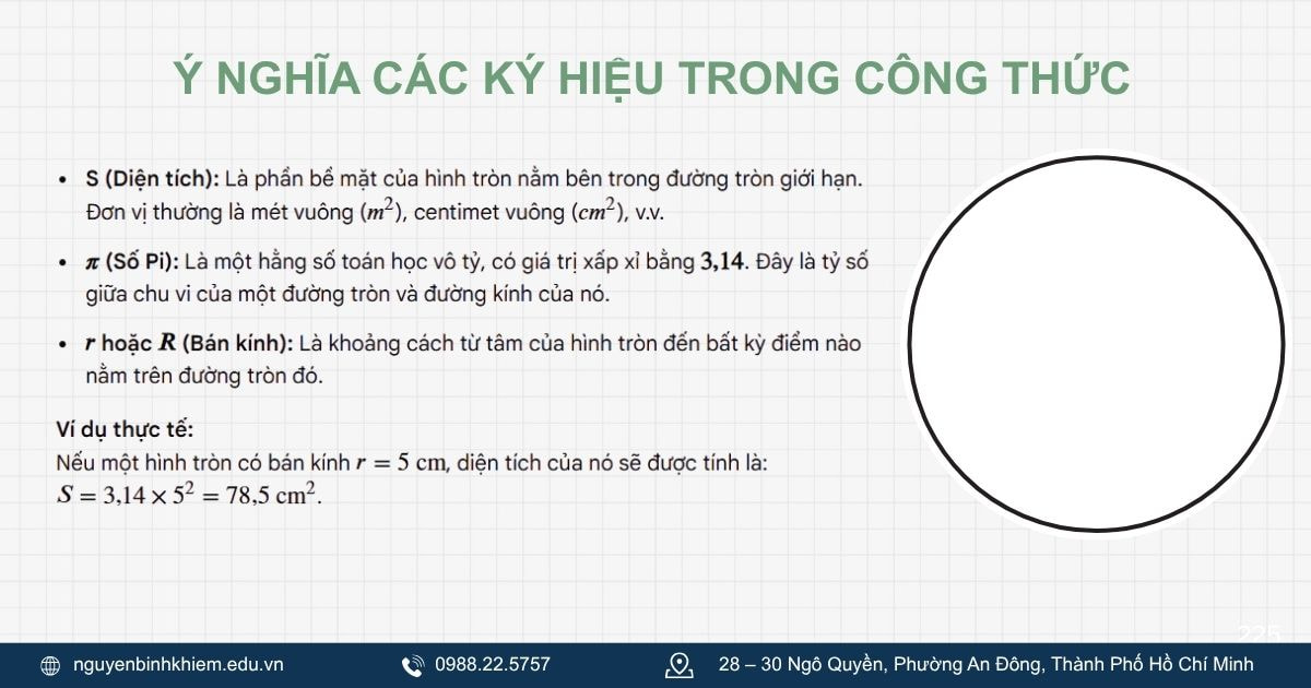 Ý nghĩa các ký hiệu trong công thức