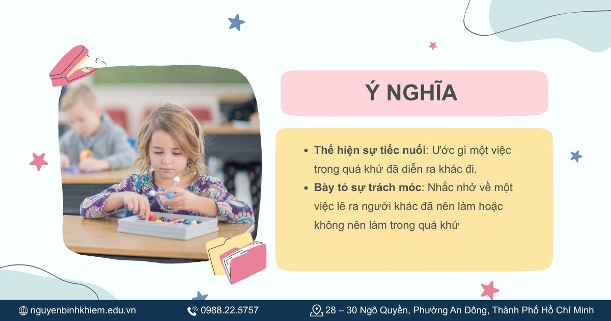 Ý nghĩa của câu điều kiện loại 3