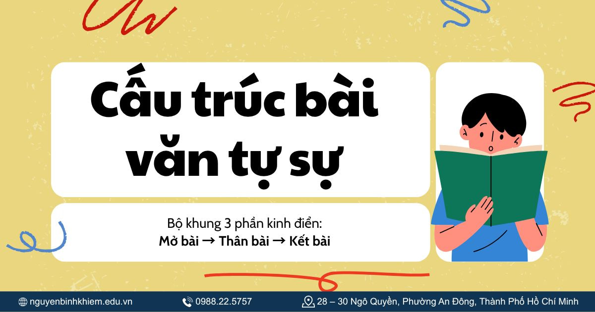 Cấu trúc bài văn tự sự