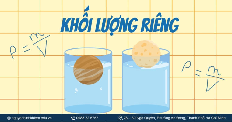 Khối lượng riêng