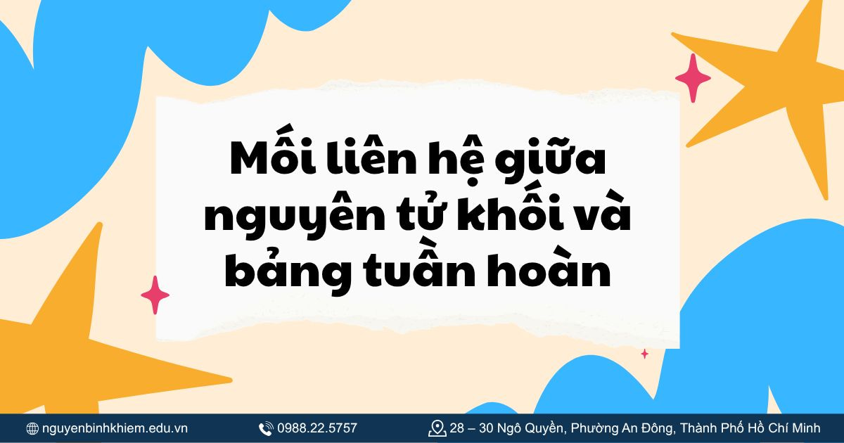 Mối liên hệ giữa nguyên tử khối và bảng tuần hoàn