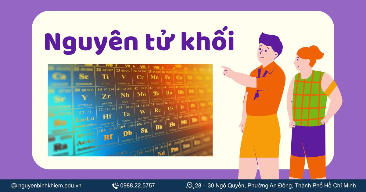 Nguyên tử khối