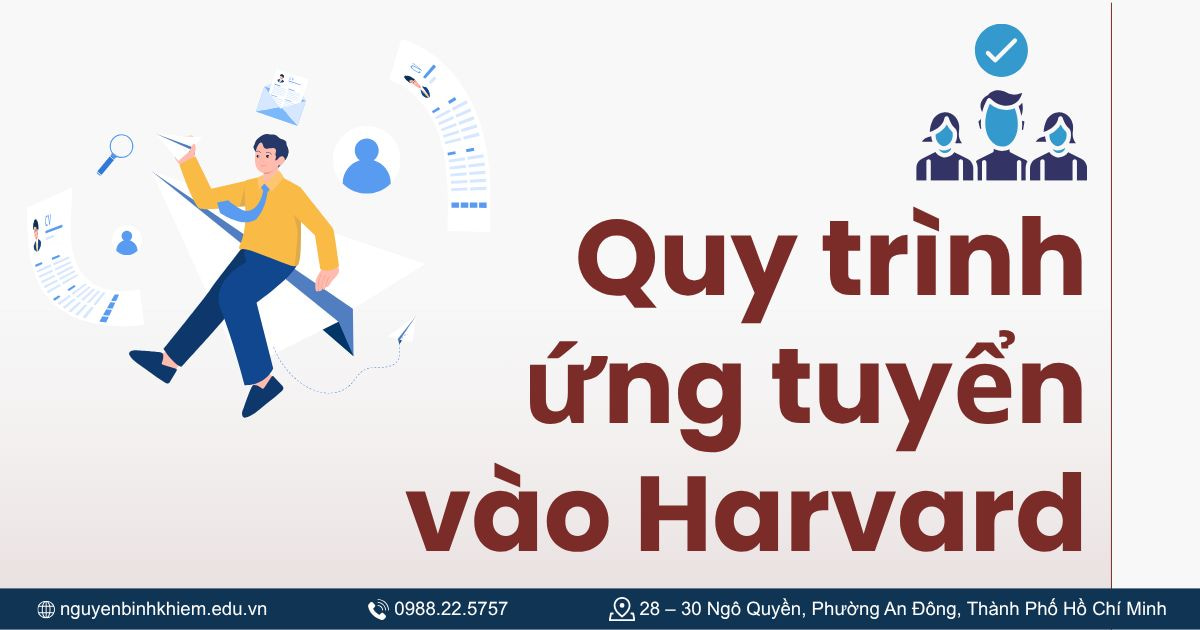 Quy trình ứng tuyển vào Harvard