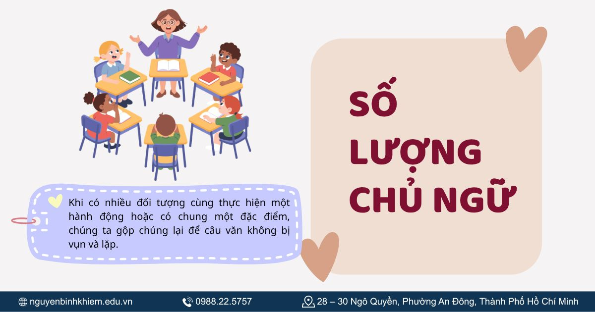 Số lượng chủ ngữ