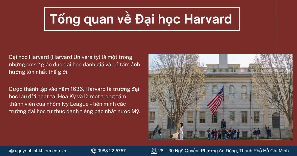 Tổng quan về Đại học Harvard
